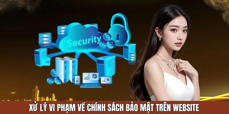 Xử lý vi phạm về chính sách bảo mật trên website